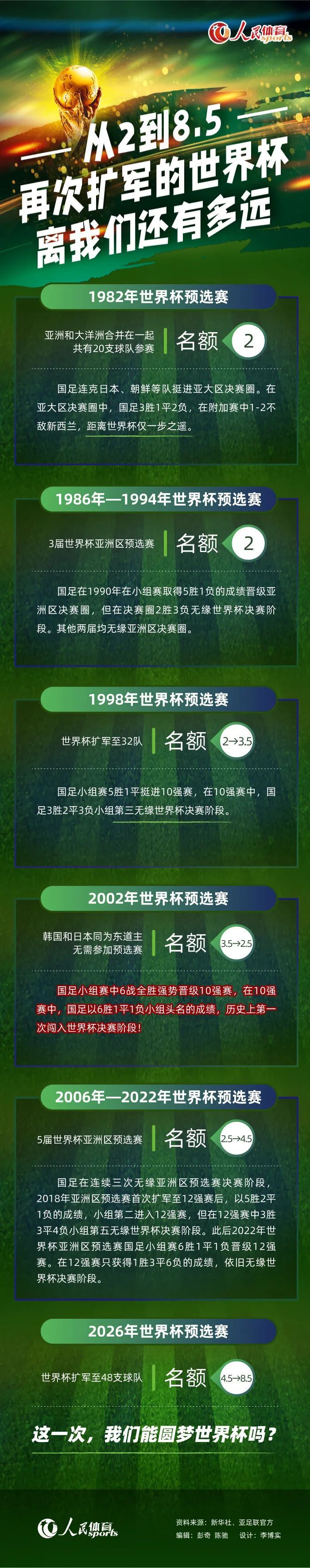 劳塔罗与国米的现有合同将于2026年6月30日到期，双方可能在未来几天续约至2028年。